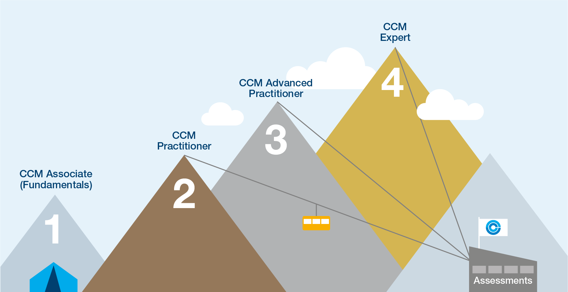 Product Picture of 16